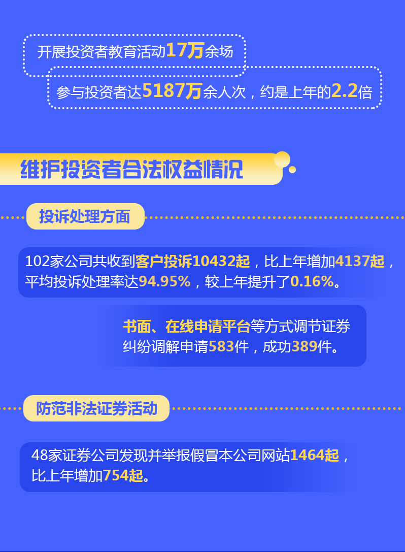 新澳门六合彩官网