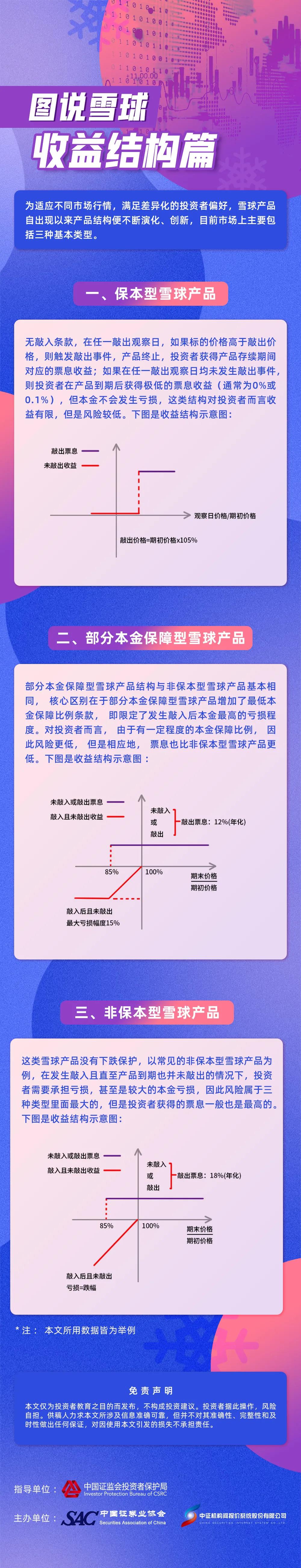 新澳门六合彩官网