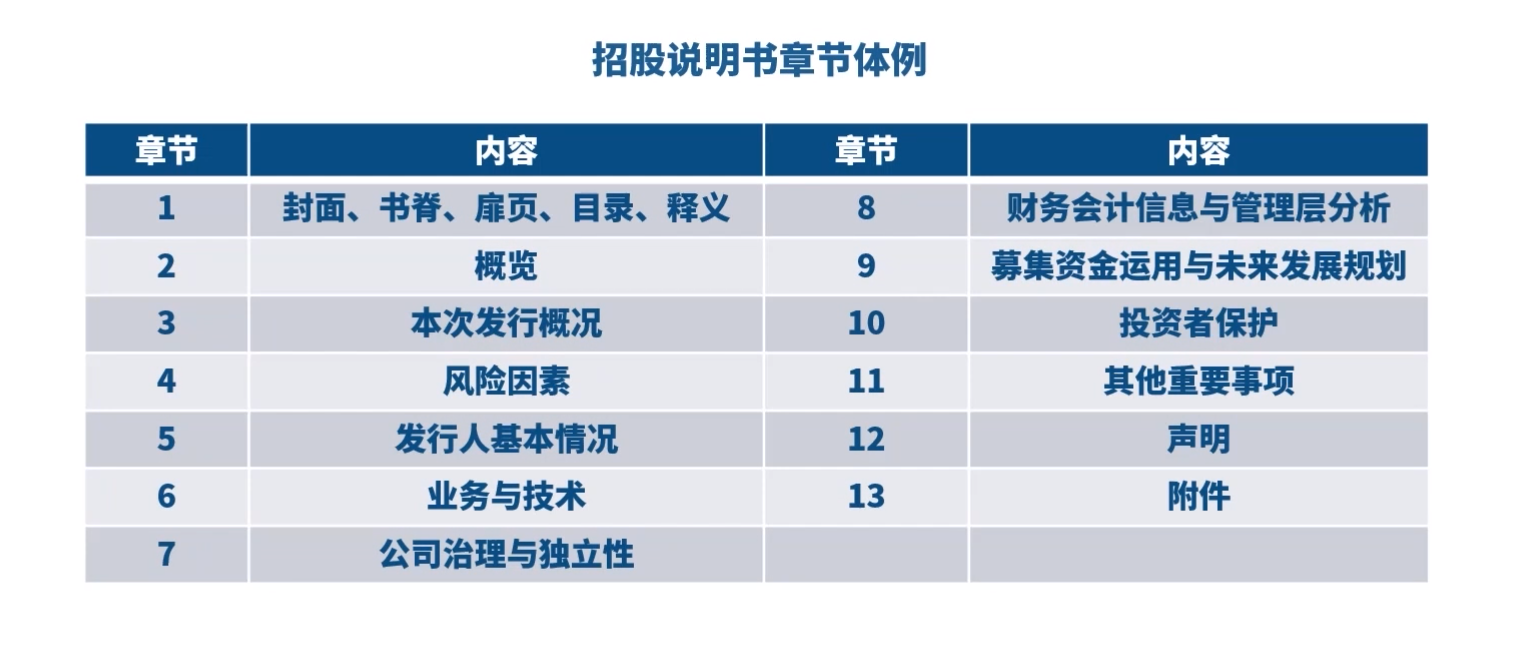 新澳门六合彩官网