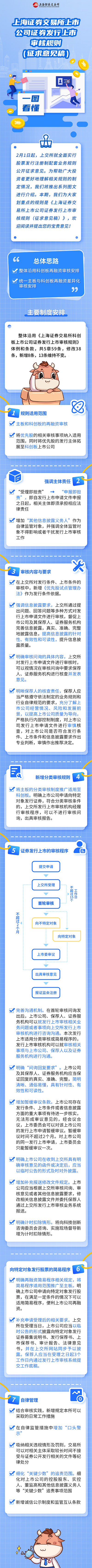 新澳门六合彩官网