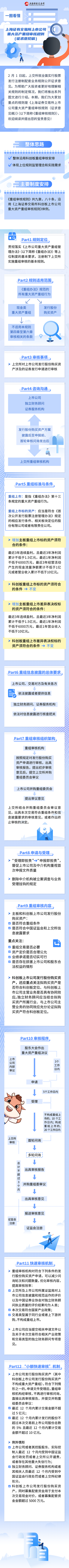 新澳门六合彩官网